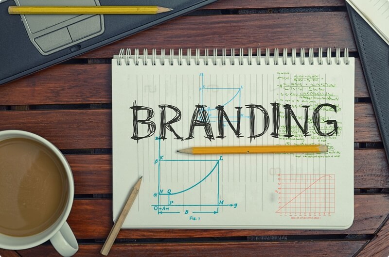 Branding for business featured image.