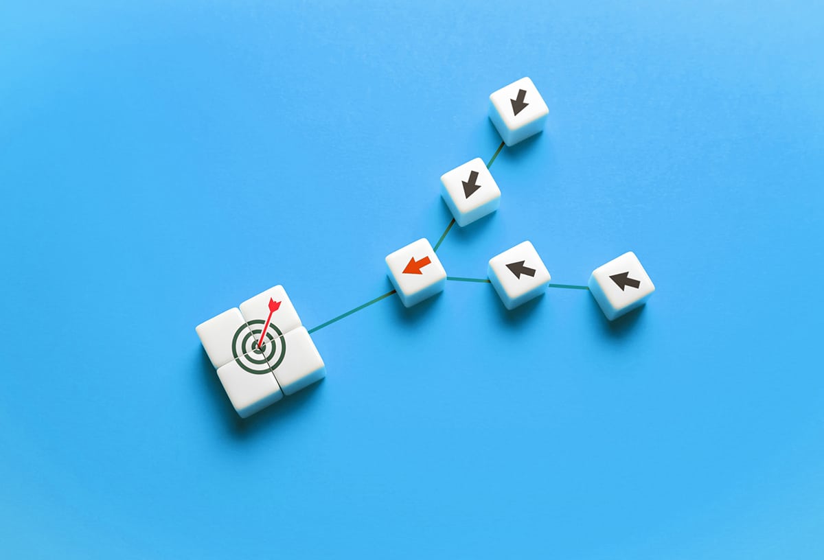 two sets of arrows coming together to point at the end goal illustrating ppc and lsa working together to bring leads